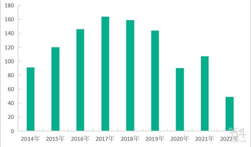 RNA农药 农化巨头引领市场变革，生物农药技术迎来发展春天